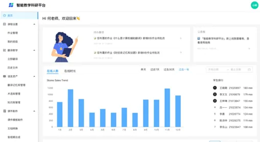 高校解决方案展示图